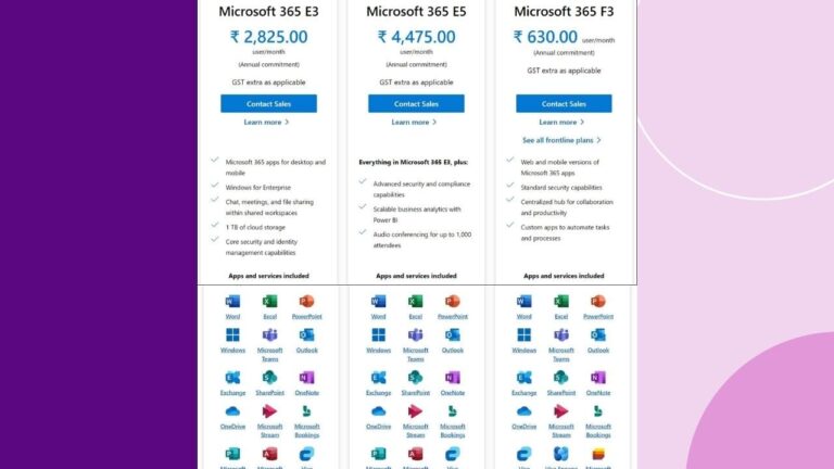 7 Features That Might Make You Want to Triple Your Microsoft 365 Licensing Cost with Microsoft 365 E5